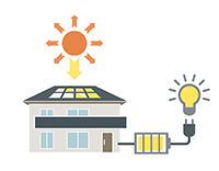 HEMSや蓄電池の後付けで電気の自家消費率アップ