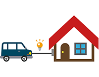 V2H（Vehicle to Home）システムの導入