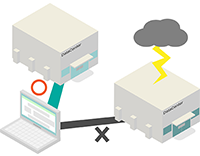 BCP（事業継続計画）対策としてのシステム強化