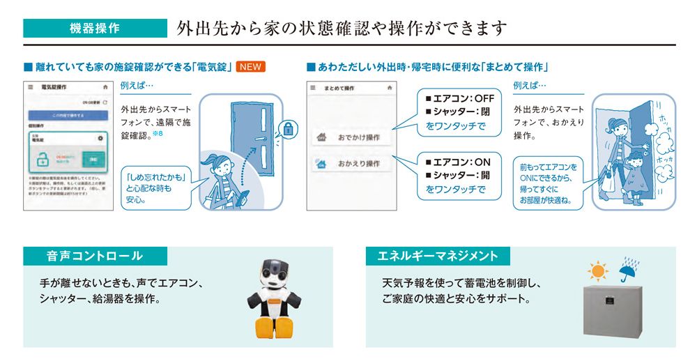 スマートフォンアプリでの遠隔監視・操作