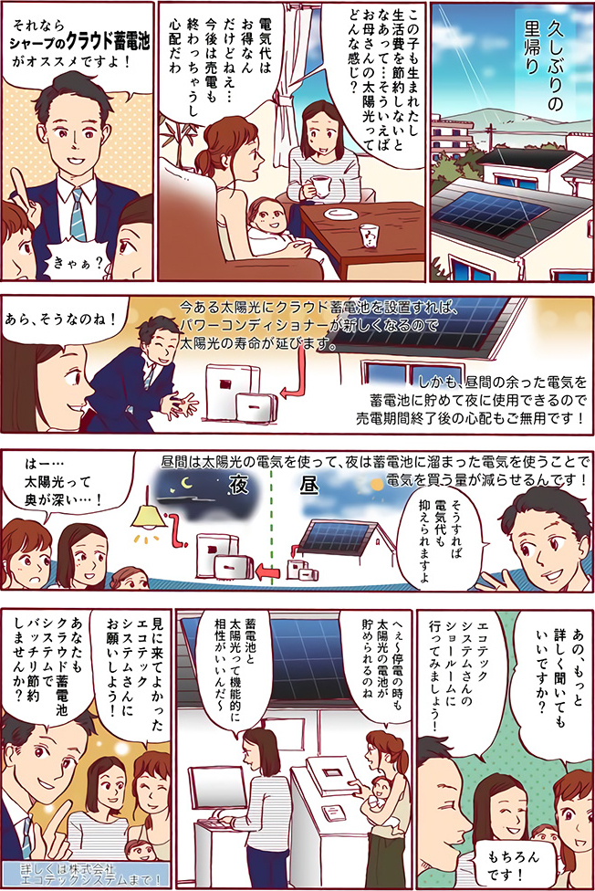 マンガで読むクラウド蓄電池