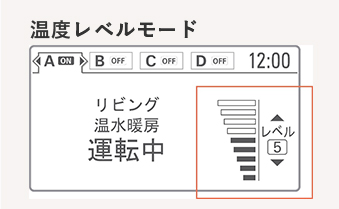 温度レベルモード