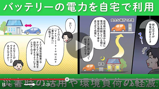「V2H」でEV/PHEVの電機を有効活用！
